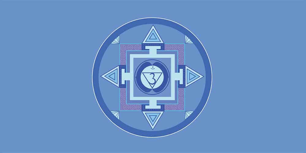 Chakra - Ajna / 3rd Eye - Command center.