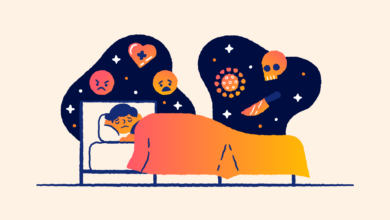 Anxiety Dreams — REM Reward