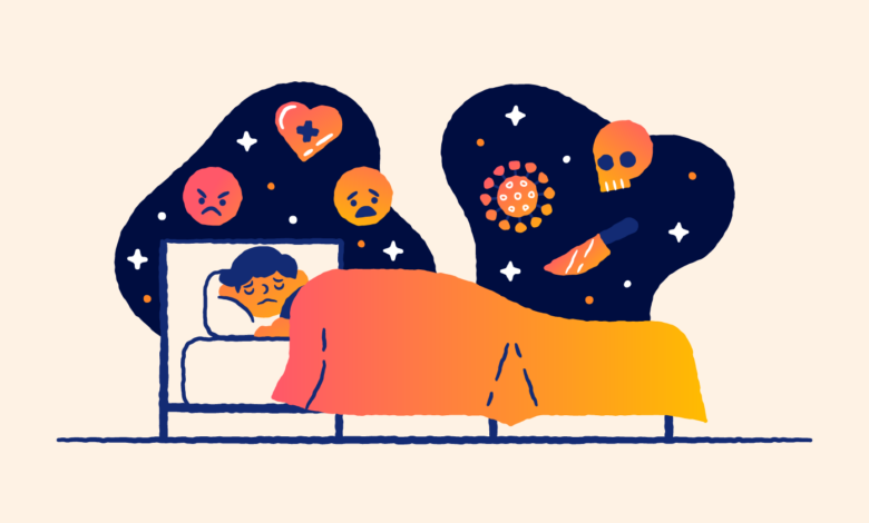Anxiety Dreams — REM Reward Anxiety Dreams — REM Reward