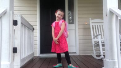 Back to School Tips for Elementary Parents Back to School Tips for Elementary Parents