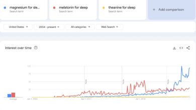 Does It Really Work? A Yale Sleep Doc’s View Does It Really Work? A Yale Sleep Doc’s View