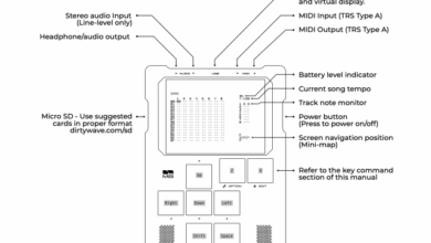 M8 Headless Cheat Sheet – Disquiet M8 Headless Cheat Sheet – Disquiet