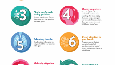 10 Tips to Mindfulness Meditation 10 Tips to Mindfulness Meditation