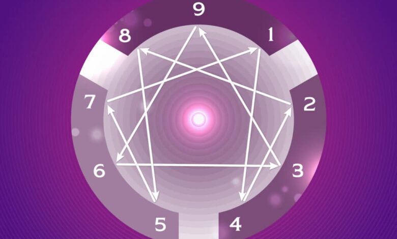 The Enneagram: A Contemplative Tool for Understanding Self & Others with Leslie Hershberger & John Dupuy The Enneagram: A Contemplative Tool for Understanding Self & Others with Leslie Hershberger & John Dupuy