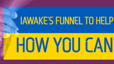 The Latest From Our Ukrainian Colleague Kateryna Yasko and Update on the iAwake Funnel to Help Ukraine