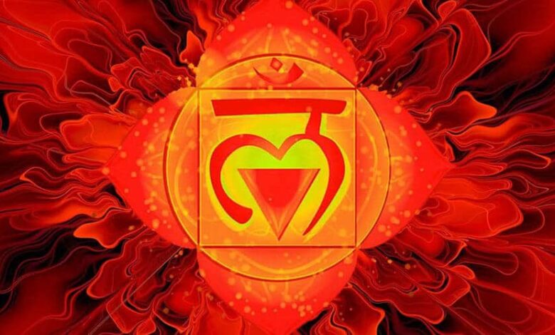 What are the Chakras | YOGI TIMES What are the Chakras | YOGI TIMES