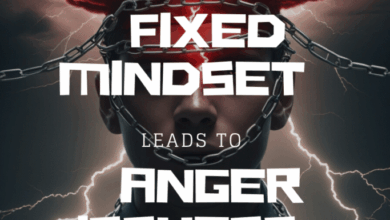 Can A Fixed Mindset Lead To Anger Issues? Experts Weigh In Can A Fixed Mindset Lead To Anger Issues? Experts Weigh In