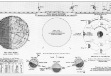 What the Super Full Moon in Taurus Means for You